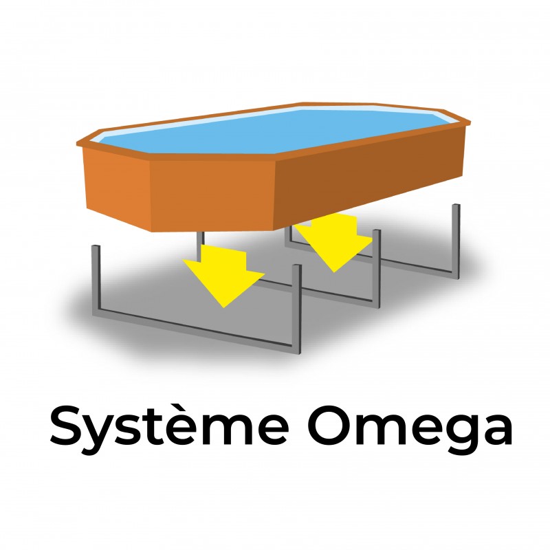 Système Omega Piscine en bois carrée City 