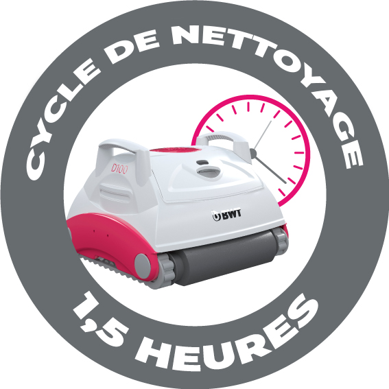 Cycle de nettoyage robot D200